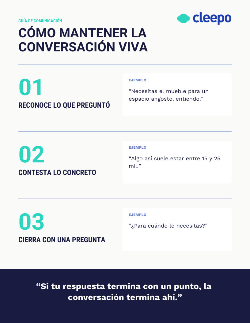 Infografía: tres pasos para un buen primer mensaje